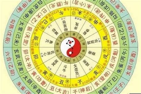 生辰 八字|生辰八字算命、五行喜用神查询（免费测算）